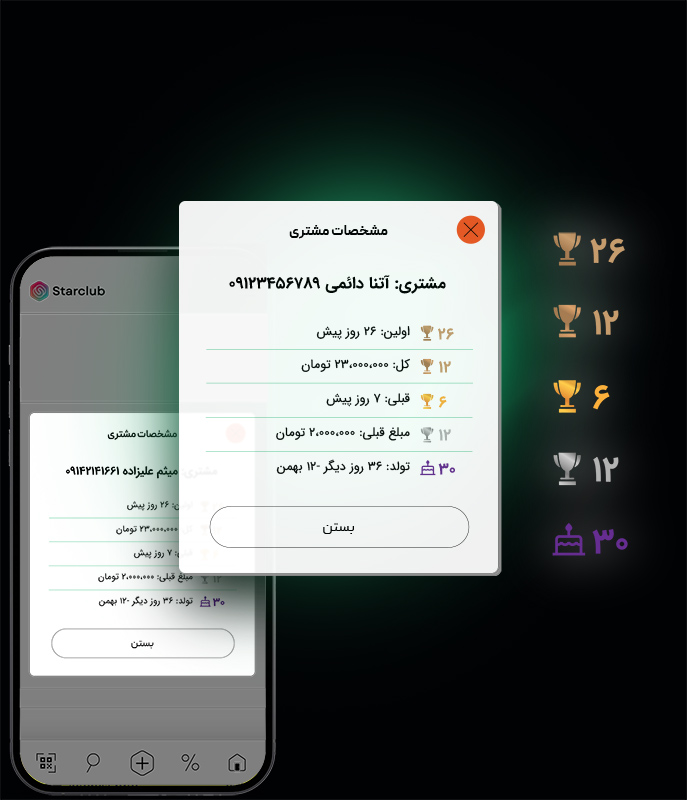 مشتریانتو بشناس